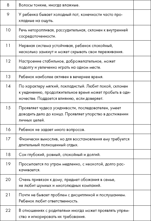 Похудение по-тибетски. Как избавиться от лишнего веса, питаясь вкусно