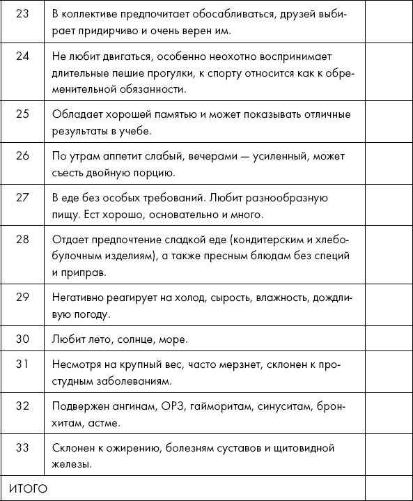 Похудение по-тибетски. Как избавиться от лишнего веса, питаясь вкусно