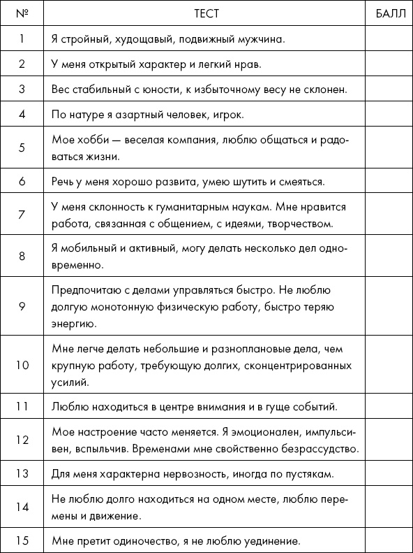 Похудение по-тибетски. Как избавиться от лишнего веса, питаясь вкусно