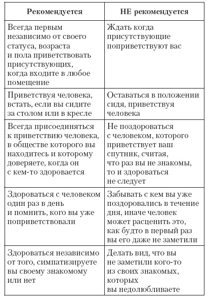 Атлет и этикет Атлет и этикет