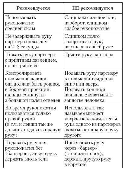 Атлет и этикет Атлет и этикет