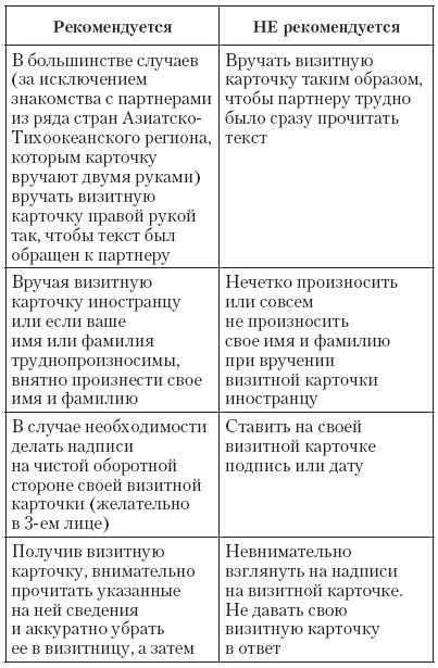 Атлет и этикет