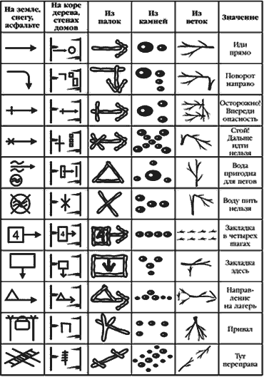 Мост в чужую мечту Мост в чужую мечту