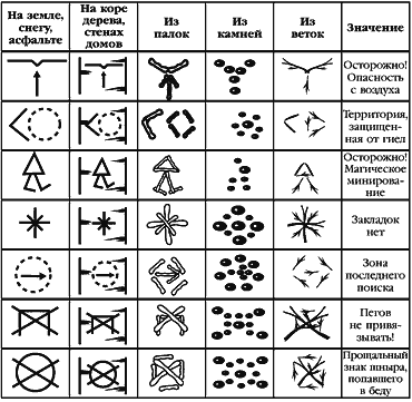 Мост в чужую мечту Мост в чужую мечту