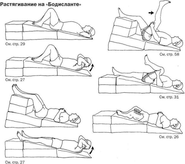 Растяжка для каждого
