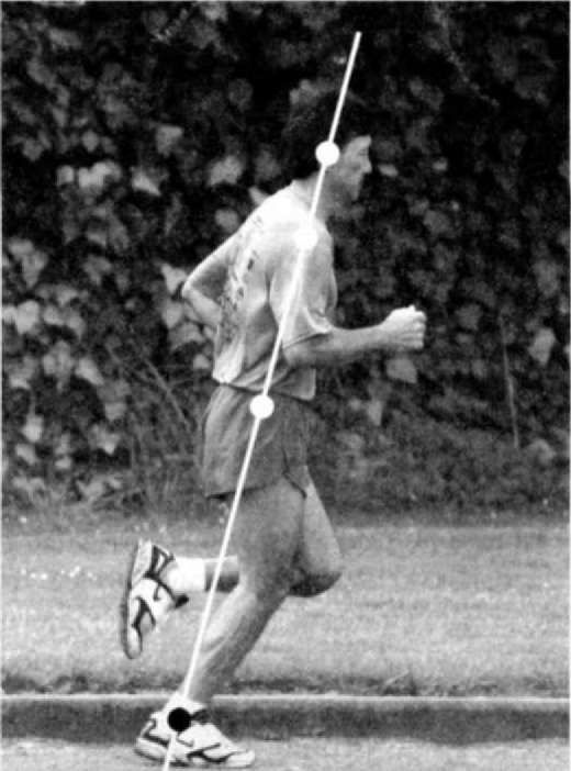 Ци-бег Ци-бег