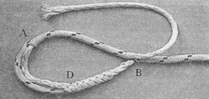 Морские узлы в обиходе
