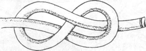 Морские узлы в обиходе