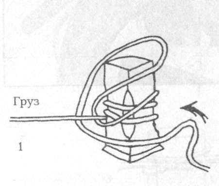 Морские узлы в обиходе