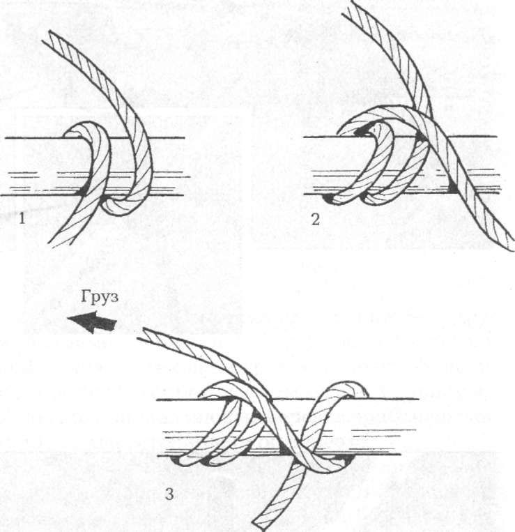 Морские узлы в обиходе Морские узлы в обиходе