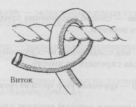 Морские узлы в обиходе