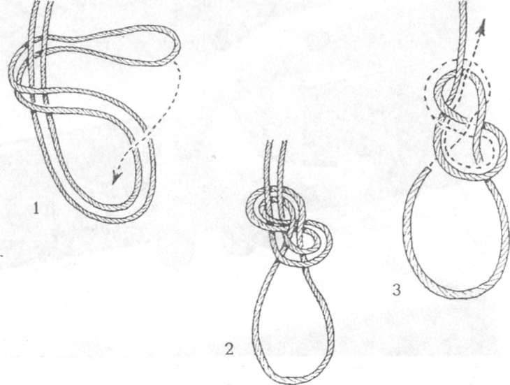 Морские узлы в обиходе Морские узлы в обиходе