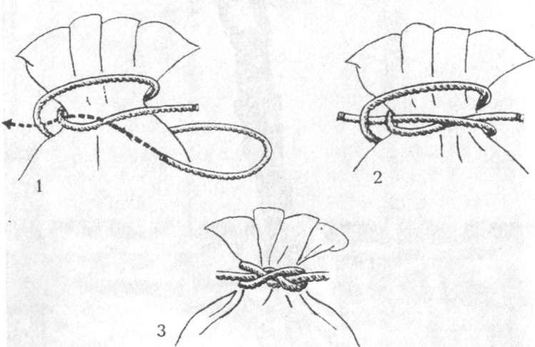 Морские узлы в обиходе Морские узлы в обиходе
