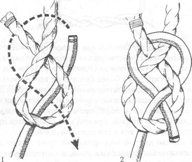 Морские узлы в обиходе Морские узлы в обиходе
