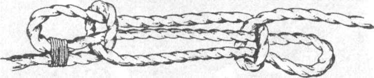 Морские узлы в обиходе Морские узлы в обиходе