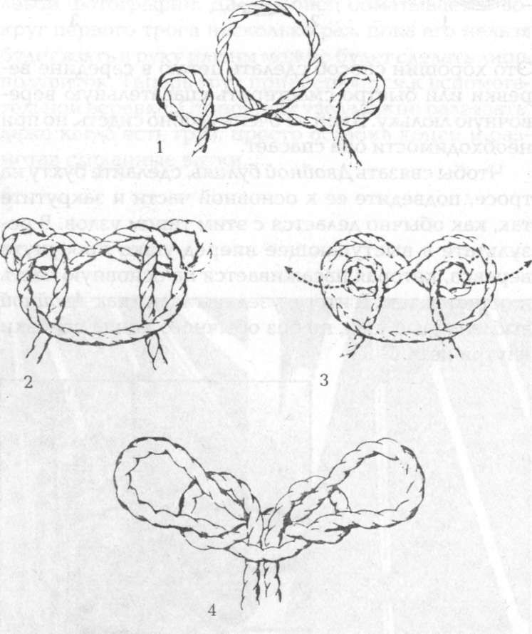 Морские узлы в обиходе Морские узлы в обиходе