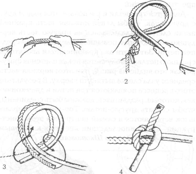 Морские узлы в обиходе Морские узлы в обиходе