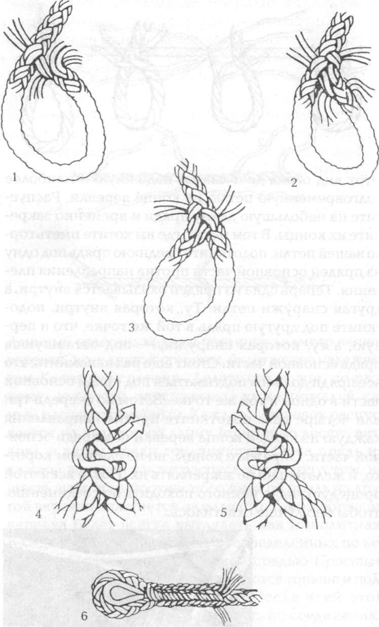 Морские узлы в обиходе Морские узлы в обиходе