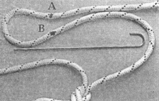 Морские узлы в обиходе Морские узлы в обиходе