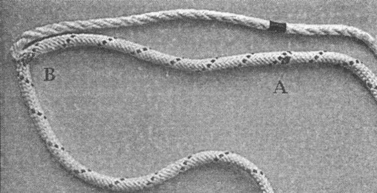 Морские узлы в обиходе Морские узлы в обиходе