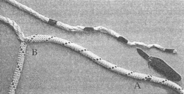 Морские узлы в обиходе Морские узлы в обиходе
