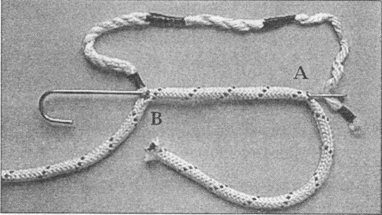 Морские узлы в обиходе Морские узлы в обиходе