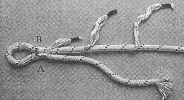 Морские узлы в обиходе Морские узлы в обиходе