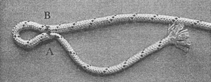 Морские узлы в обиходе Морские узлы в обиходе