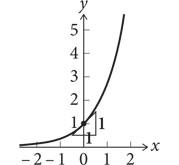 Красота в квадрате. Как цифры отражают жизнь и жизнь отражает цифры