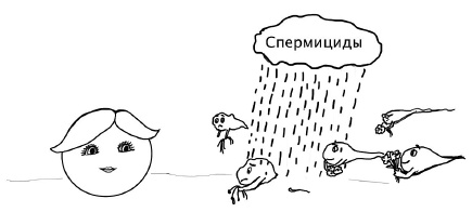 Главная книга о женском здоровье