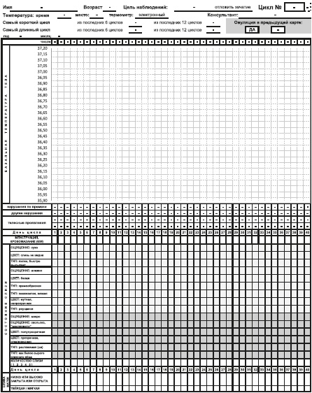 Главная книга о женском здоровье