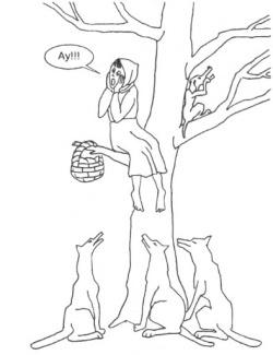 Управление голосом Управление голосом