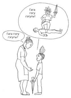 Управление голосом Управление голосом