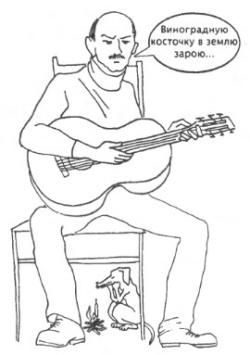 Управление голосом Управление голосом