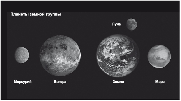 Большое космическое путешествие