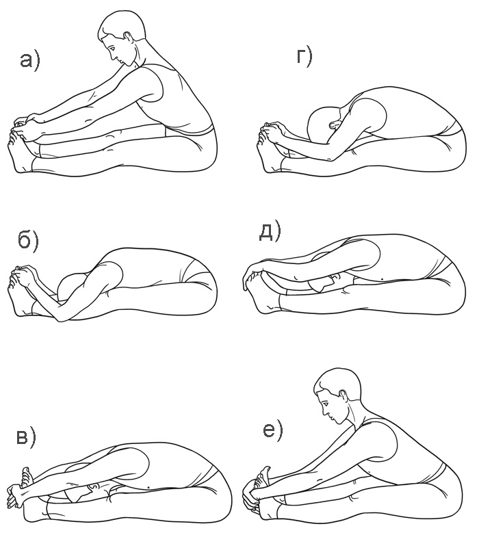 Работа с триггерными точками: расслабляем мышцы, избавляемся от боли Работа с триггерными точками: расслабляем мышцы, избавляемся от боли