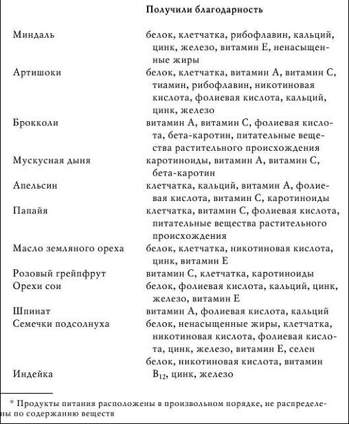 Грудное вскармливание. Кормление грудью нужно и ребенку, и маме