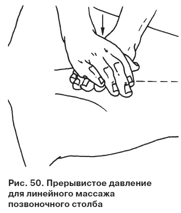 Целительные точки от всех болезней в пошаговых схемах