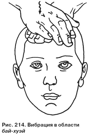 Целительные точки от всех болезней в пошаговых схемах