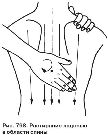 Целительные точки от всех болезней в пошаговых схемах