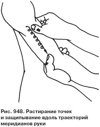 Целительные точки от всех болезней в пошаговых схемах