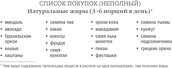 Дело не в калориях. Как не зависеть от диет, не изнурять себя фитнесом, быть в отличной форме и жить лучше