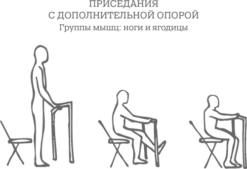 Дело не в калориях. Как не зависеть от диет, не изнурять себя фитнесом, быть в отличной форме и жить лучше