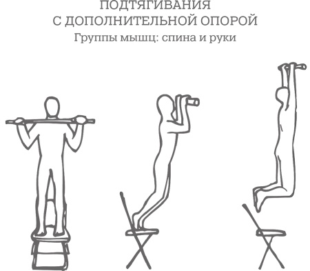 Дело не в калориях. Как не зависеть от диет, не изнурять себя фитнесом, быть в отличной форме и жить лучше
