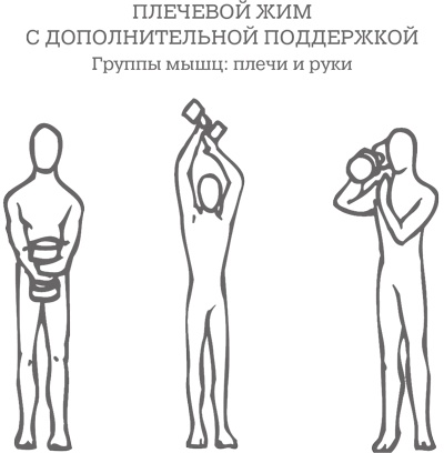 Дело не в калориях. Как не зависеть от диет, не изнурять себя фитнесом, быть в отличной форме и жить лучше