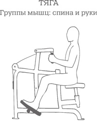 Дело не в калориях. Как не зависеть от диет, не изнурять себя фитнесом, быть в отличной форме и жить лучше