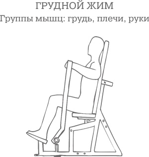 Дело не в калориях. Как не зависеть от диет, не изнурять себя фитнесом, быть в отличной форме и жить лучше