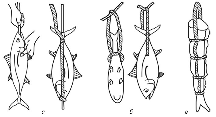 Секреты домашнего копчения