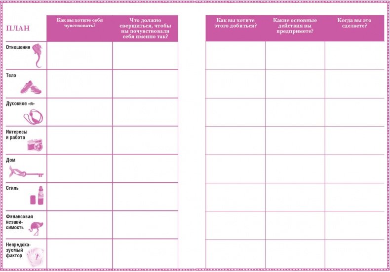 Время желаний. Как начать жить для себя