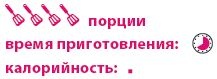 Кардамон. Корица: Специи в кулинарии